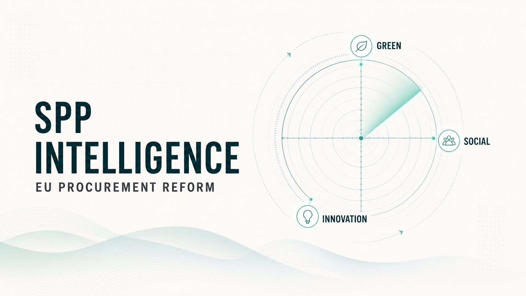 SPP Intelligence - EU Procurement Reform title card with a radar-style diagram highlighting Green, Social and Innovation dimensions.
